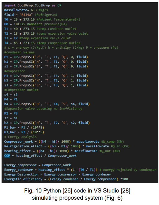 Python and CoolProp cycle-simulation workflow.