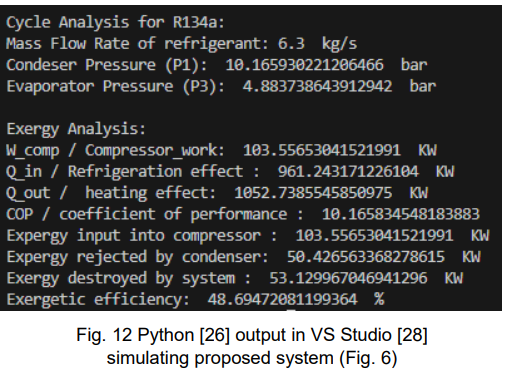 Calculated cycle performance and exergy-analysis results.