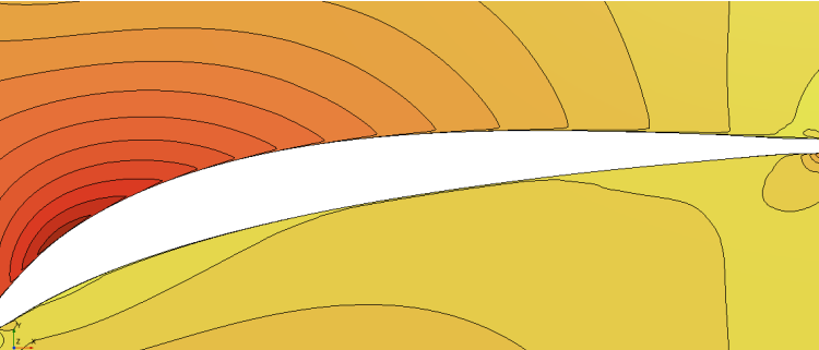 Static-pressure contours around the compressor stator blade.