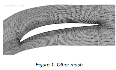 Locally refined computational mesh around the stator profile.
