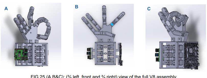 Final CAD assembly shown from front, rear and isometric views.