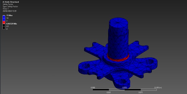 Wheel-hub stress result from the Formula Student design work.