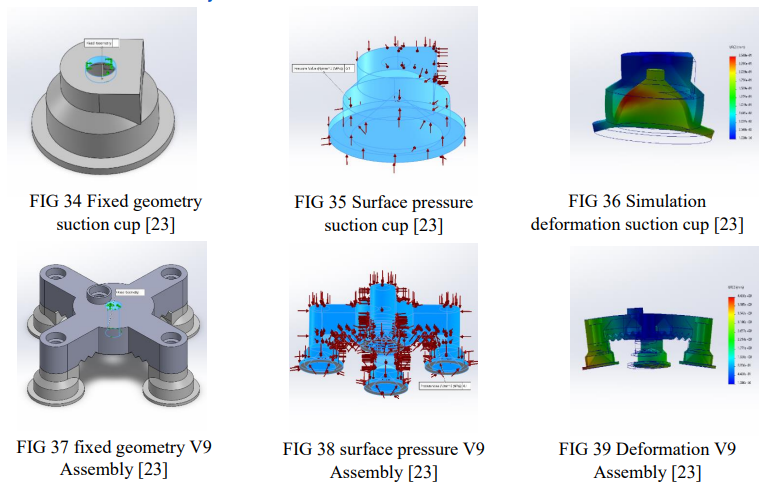 Simulation boundary conditions, pressure loading and deformation results.