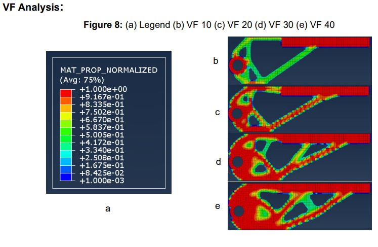 Topology-optimisation volume-fraction study.